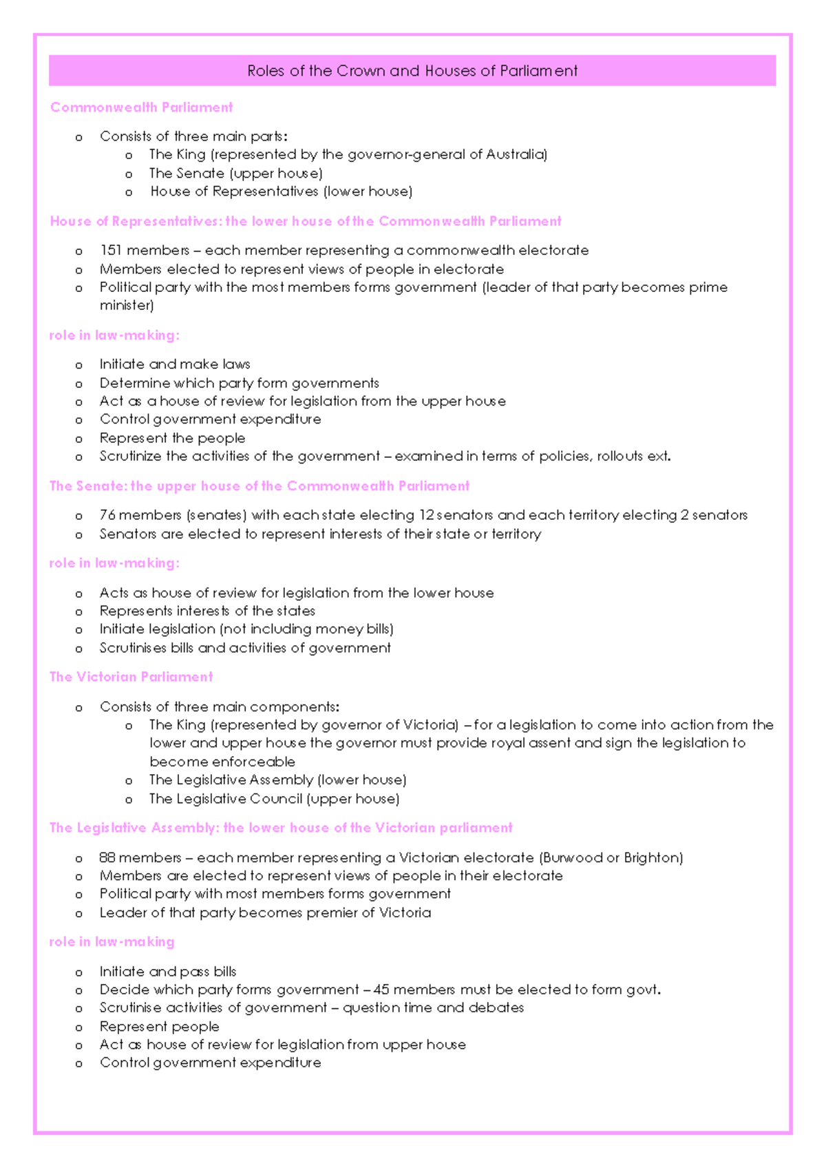 Legal Studies Unit 4 AOS1 - PART A Notes - Commonwealth Parliament o ...