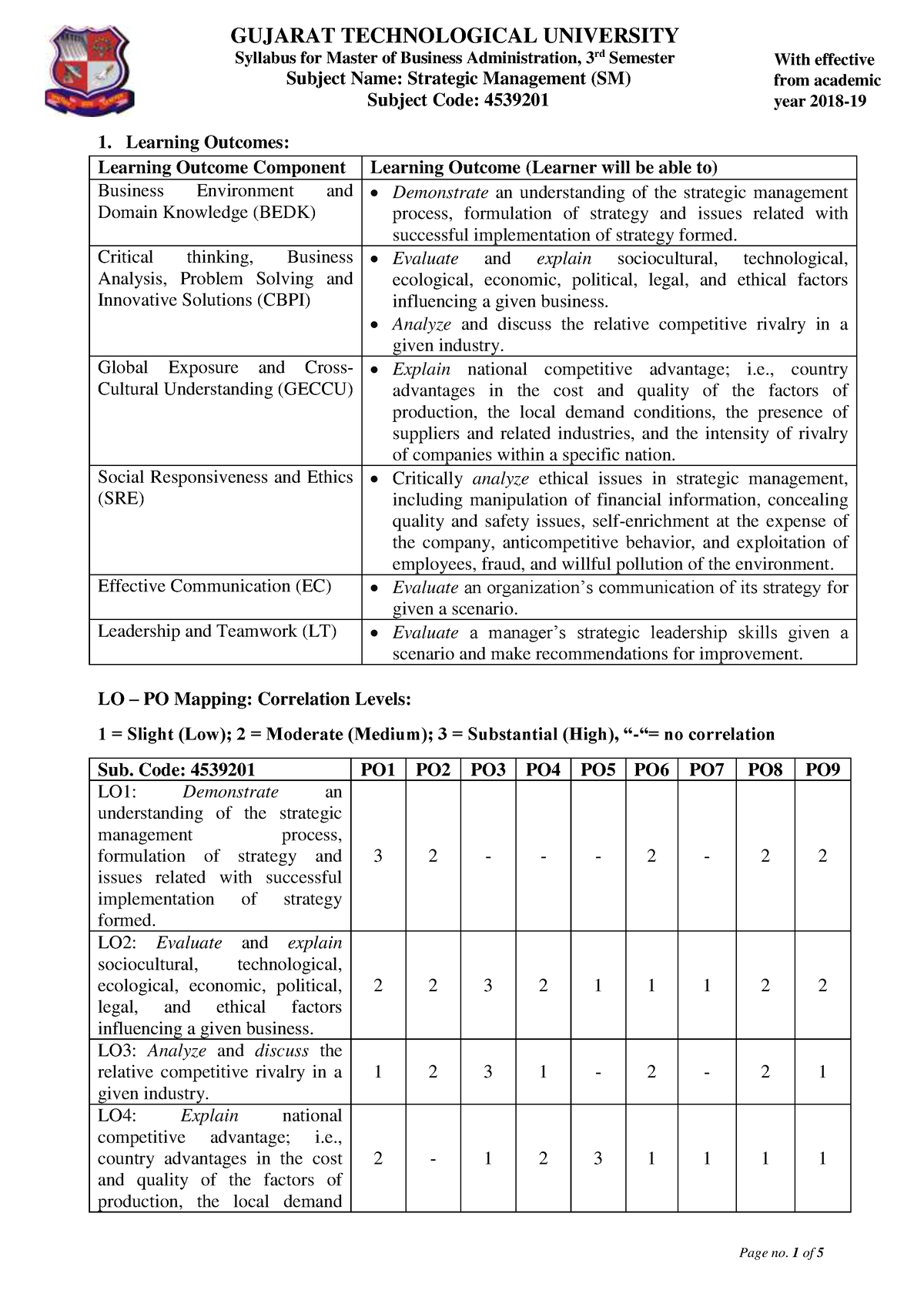 phd business administration syllabus