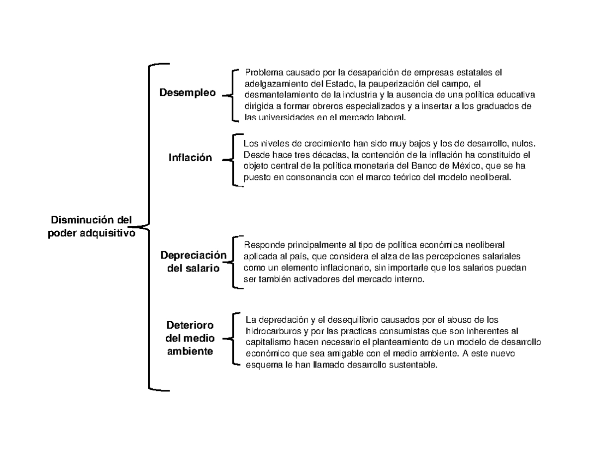 Estructura socioeconomica - Warning: TT: undefined function: 32