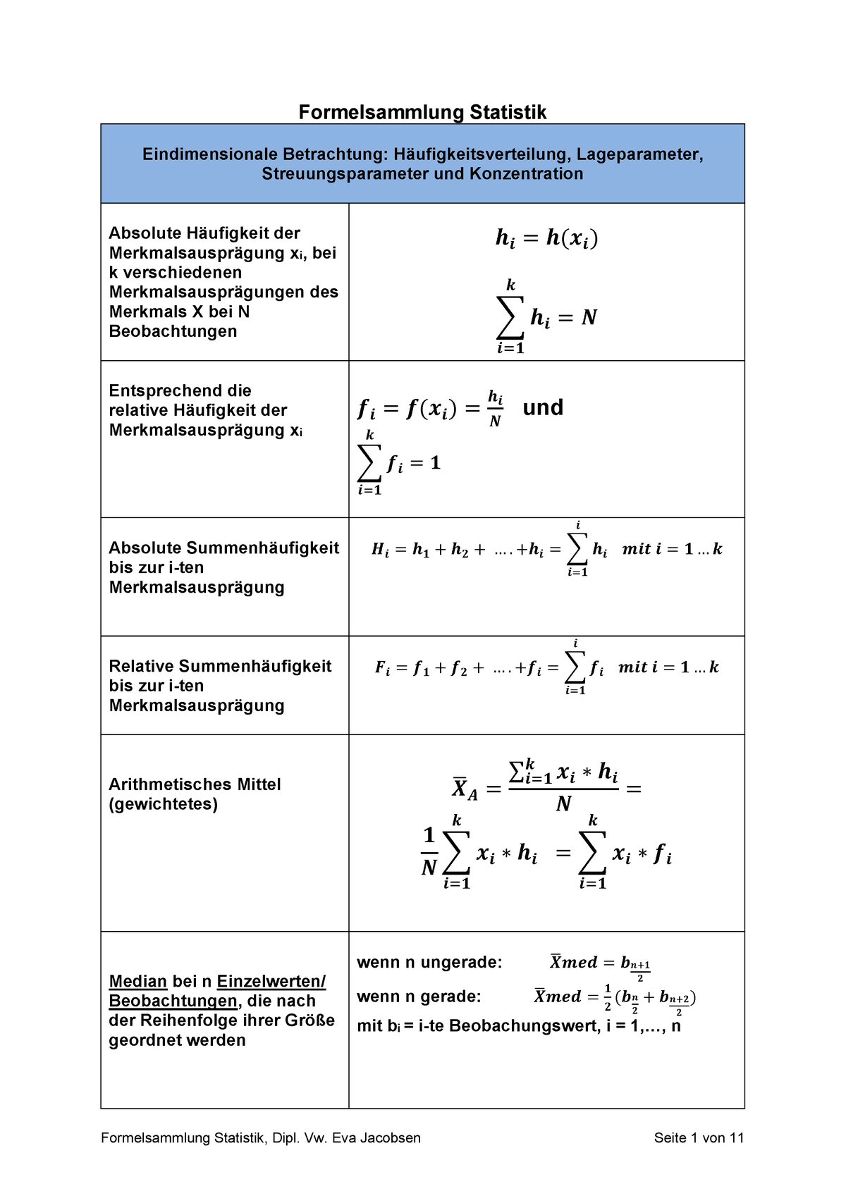 Formelsammlung Statistik Neu - Formelsammlung Statistik Eindimensionale ...