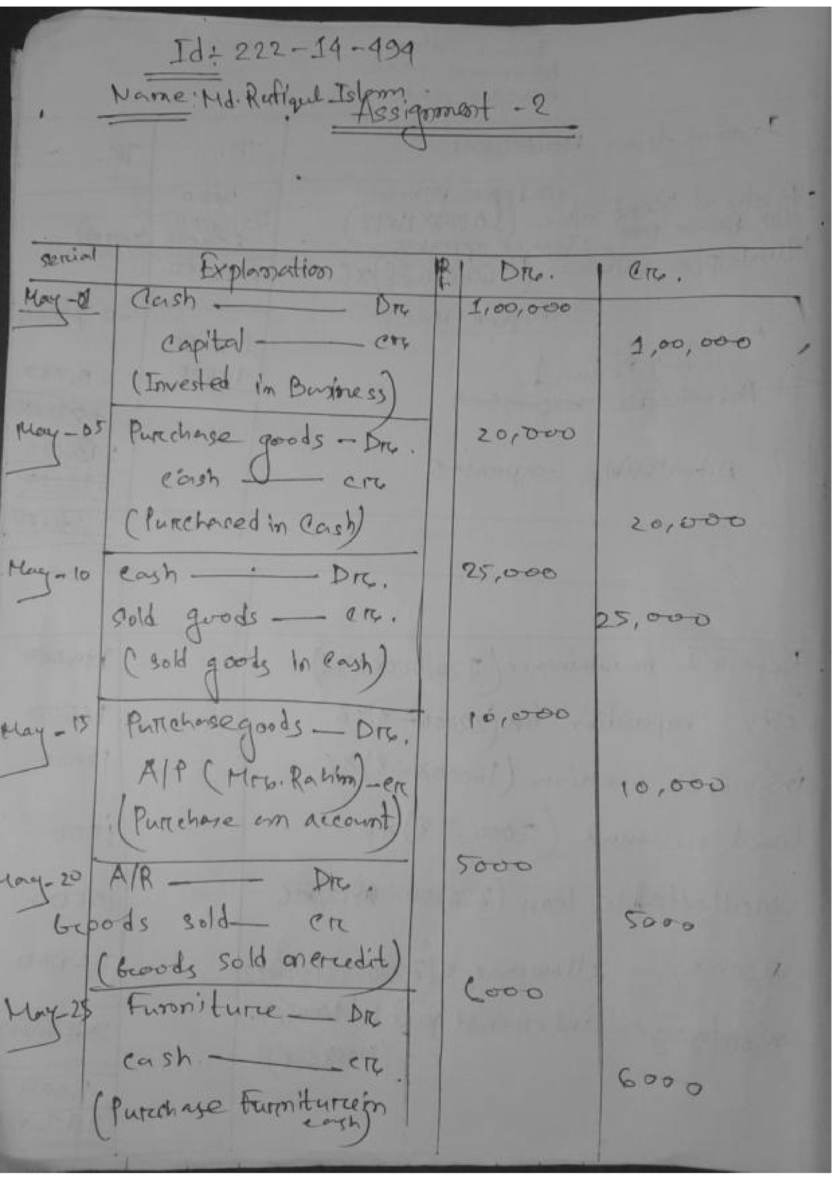 accounting assignment question