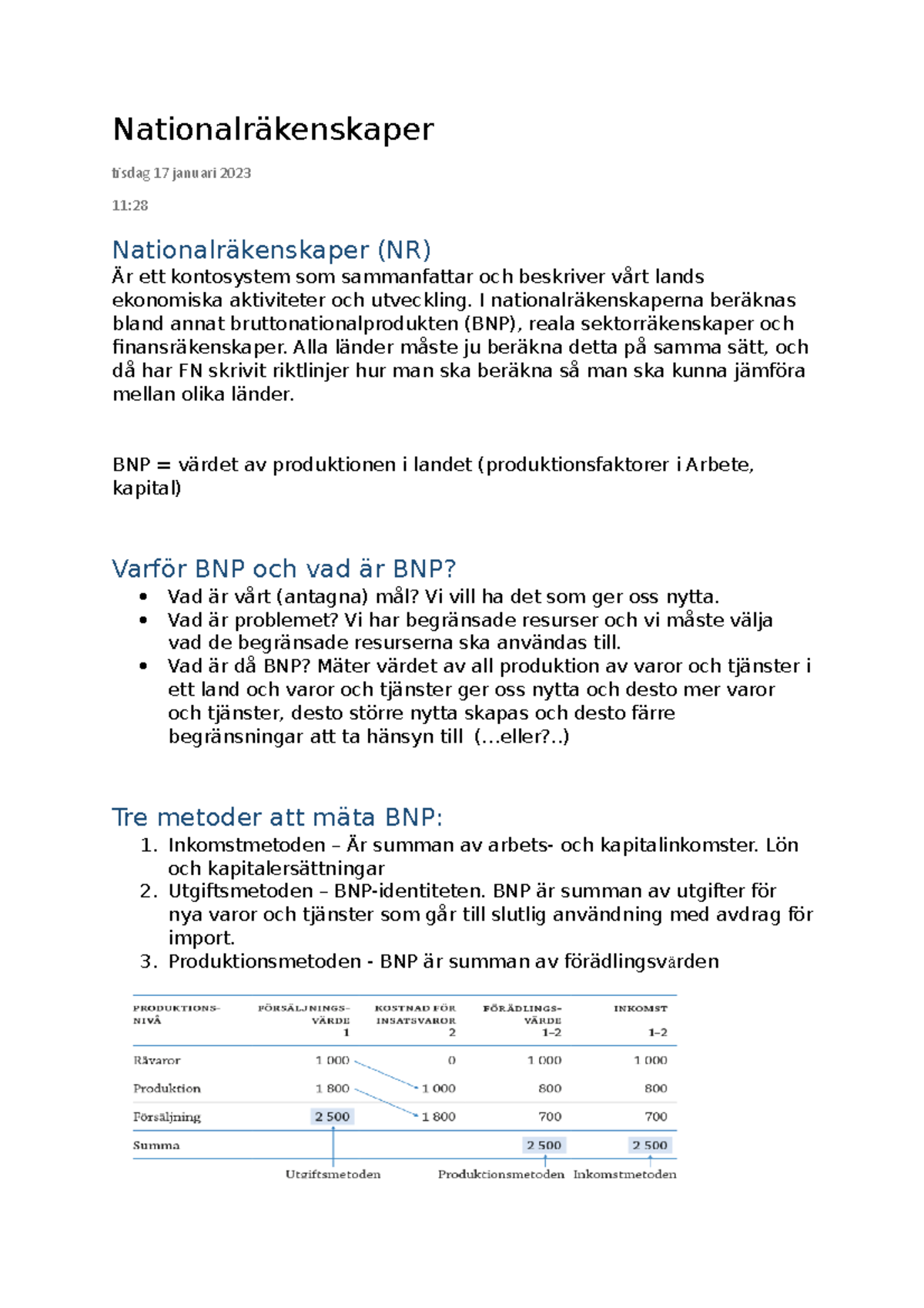 Nationalräkenskaper - Anteckningar Från Boken Grundläggande ...