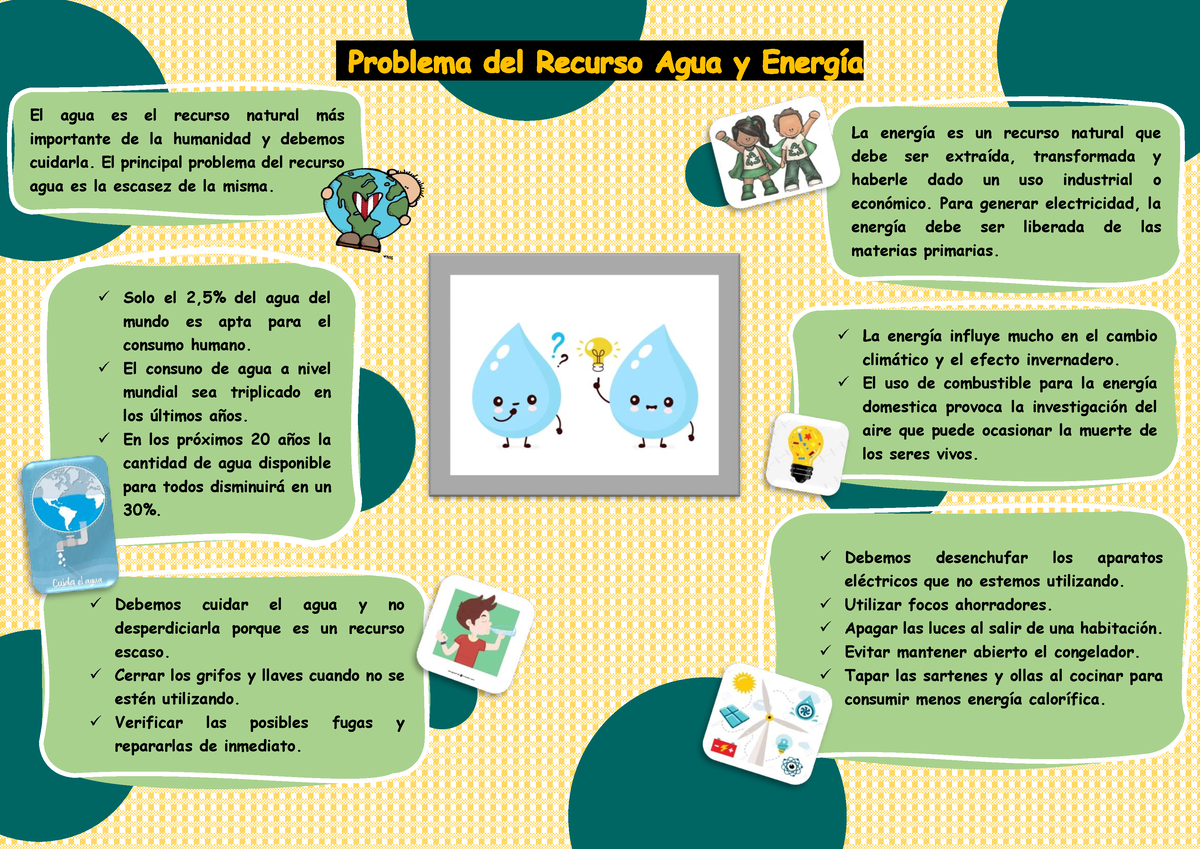 Problema del Recurso Agua y Energía El agua es el recurso natural ms importante de la