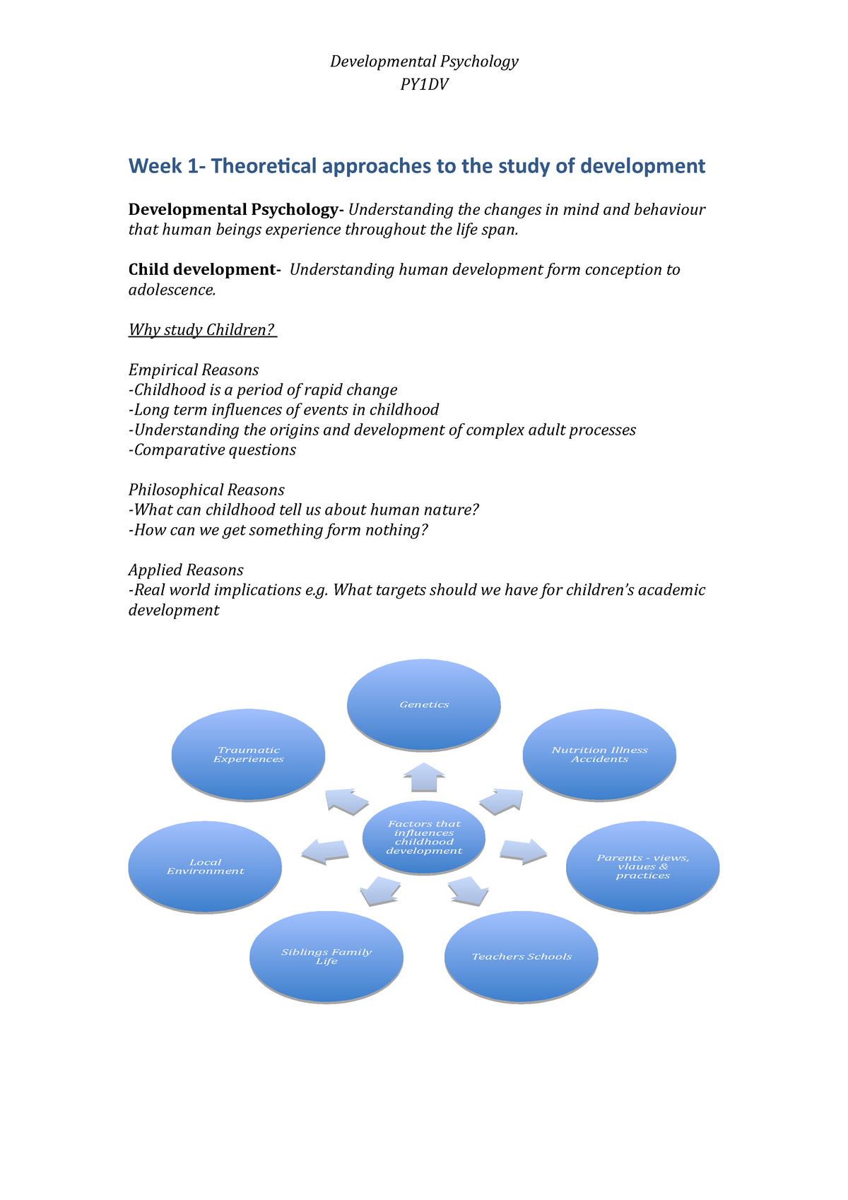 assignments for developmental psychology