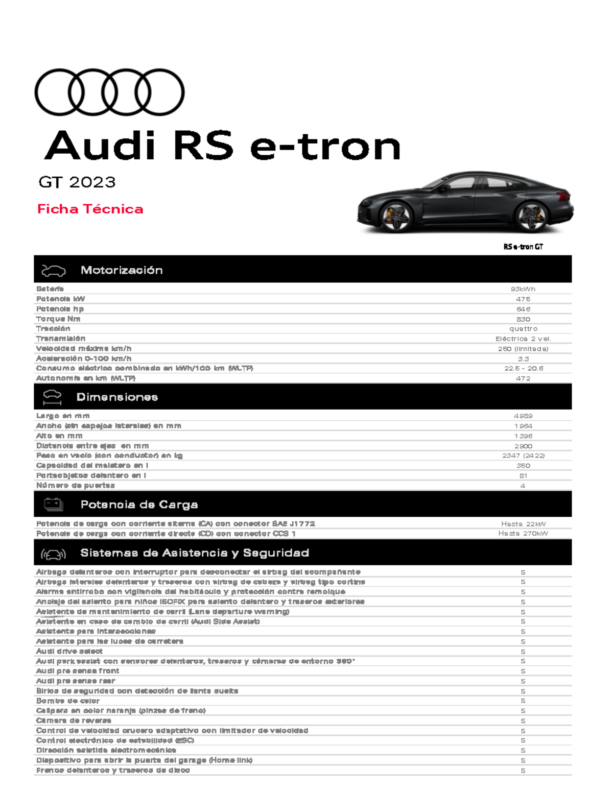 RS-e-tron-GT-audi ficha-tecnica MY-2023 - Audi RS e-tron GT 2023 Ficha ...