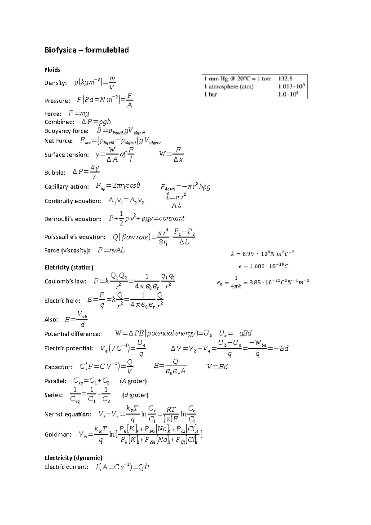 Samenvatting Formules Studeersnel