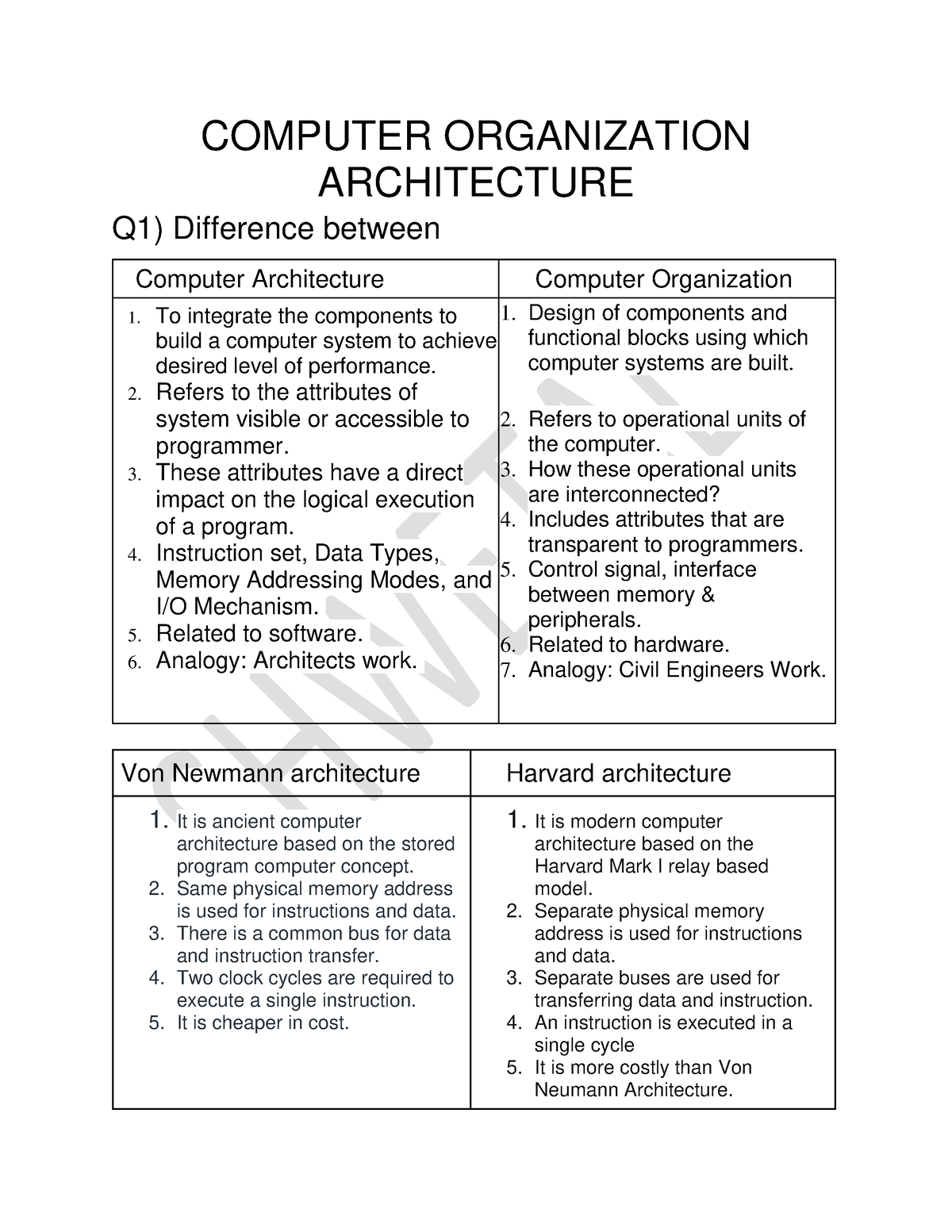 Computer Organization Architecture - Computer Organization Architecture Q1) Difference  Between - Studocu