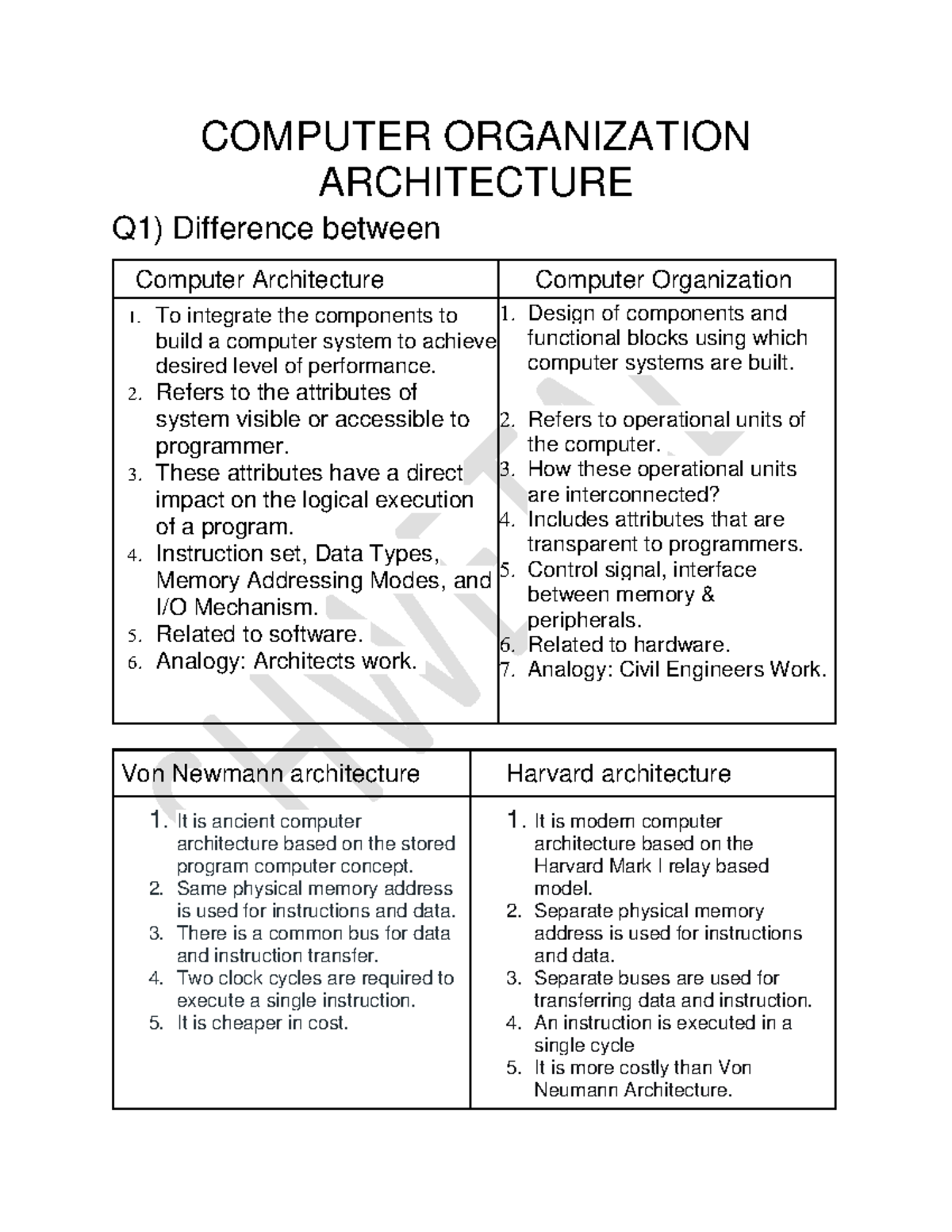 Computer Organization Architecture COMPUTER ORGANIZATION ARCHITECTURE