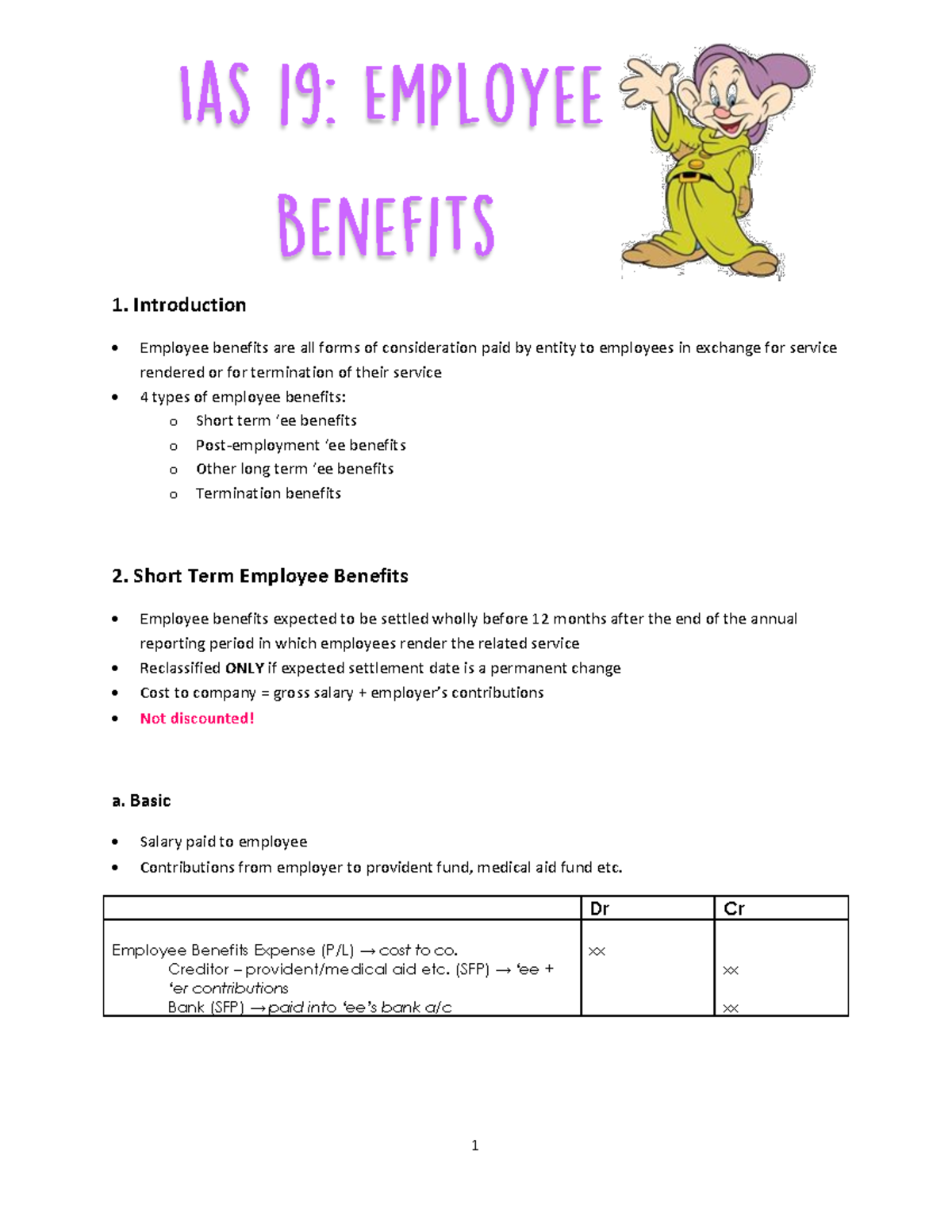 IAS 19 Notes 1. Introduction Employee benefits are all forms of