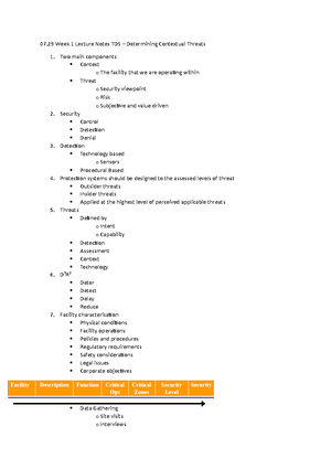 TDS Assignment 1 - SCY2107: Threat Detection Systems Assignment 1 ...