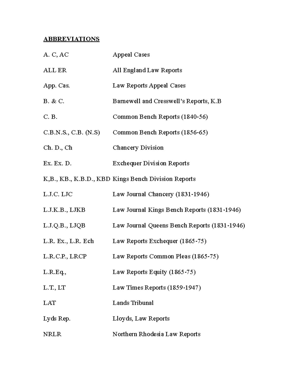 Acronyms ABBREVIATIONS A. C, AC Appeal Cases ALL ER All England Law