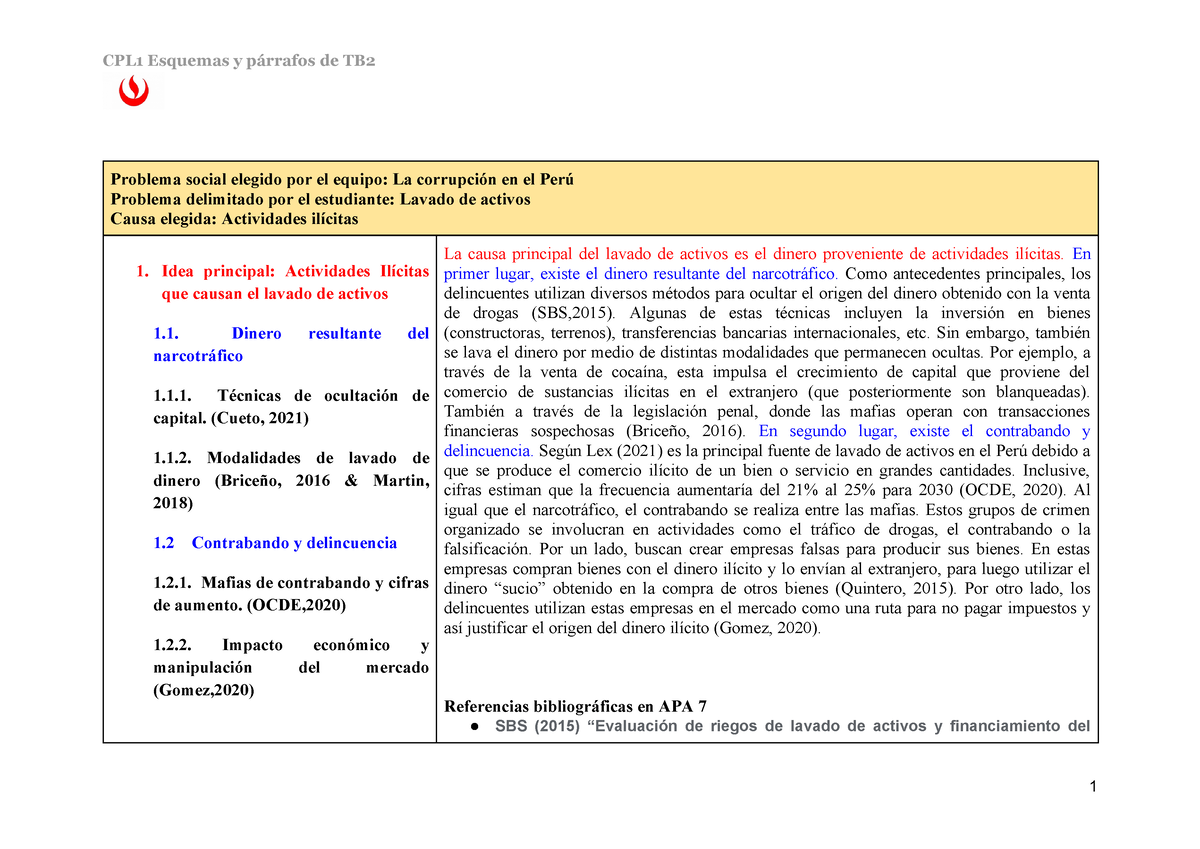 Tb2 Cpl1 Tb2 Estructura Cpl1 Esquemas Y Párrafos De Tb Problema Social Elegido Por El 8259