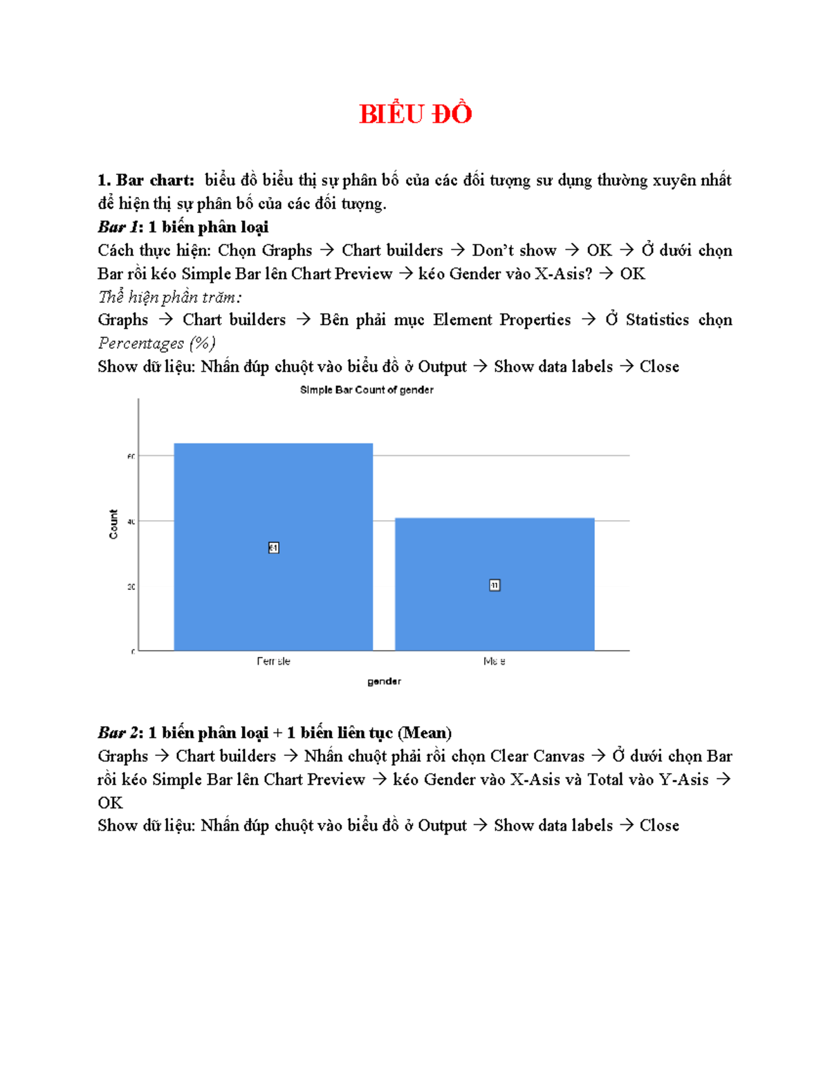 PTKD.buổi 3 - BIỂU ĐỒ 1. Bar chart: biểu đồ biểu thị sự phân bố của các ...