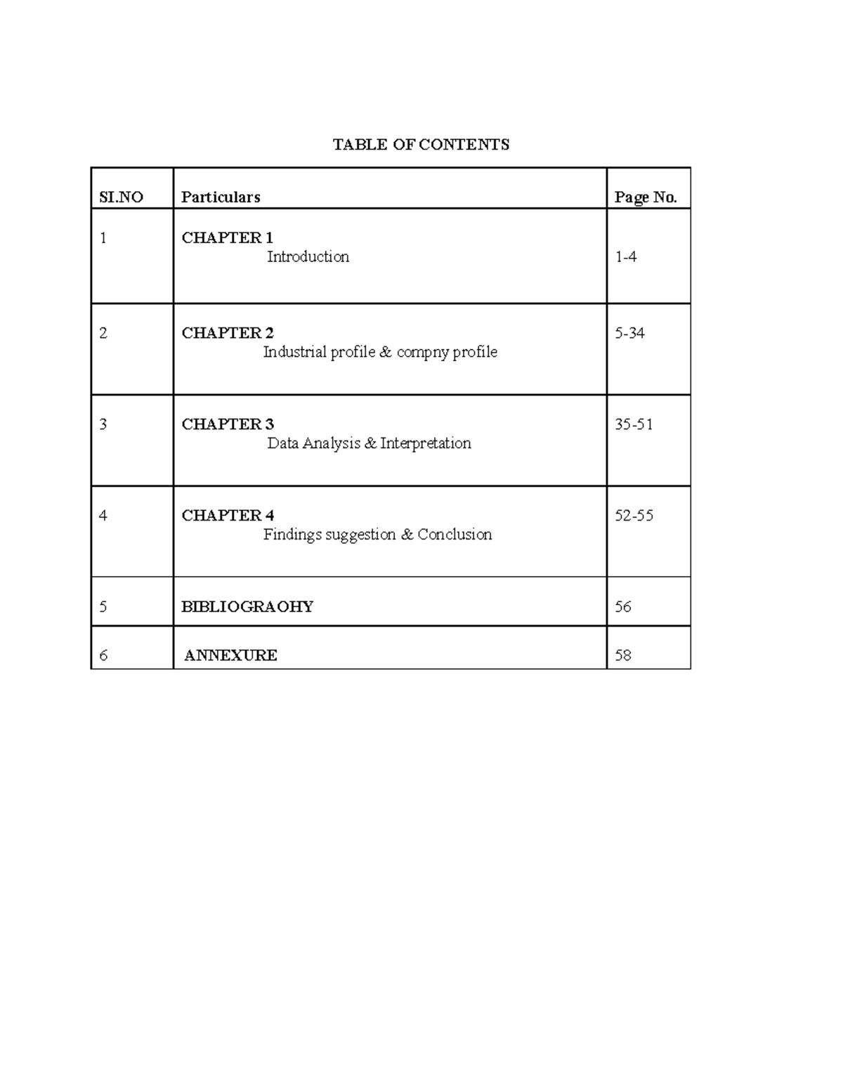 Tables - xxxx - TABLE OF CONTENTS SI Particulars Page No. 1 CHAPTER 1 ...