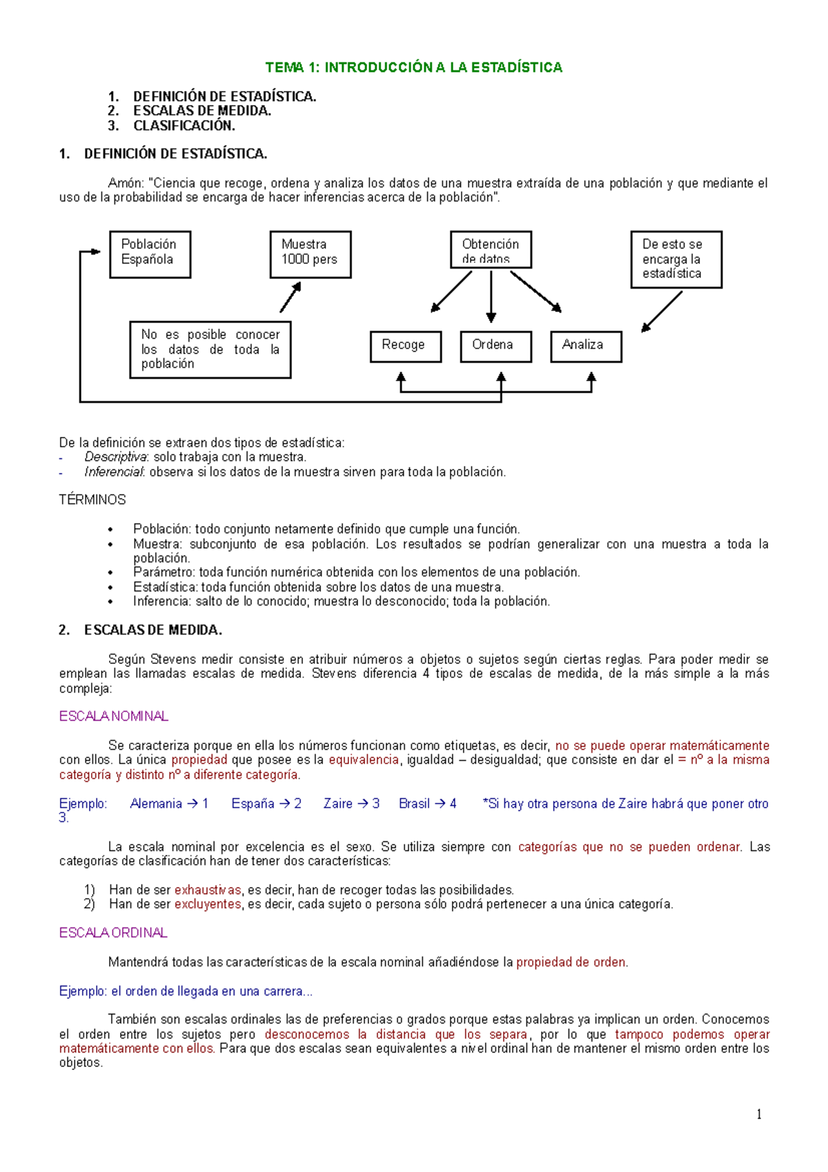 Estad Stica Aplicada A La Psicolog A I Tema Introducci N A La