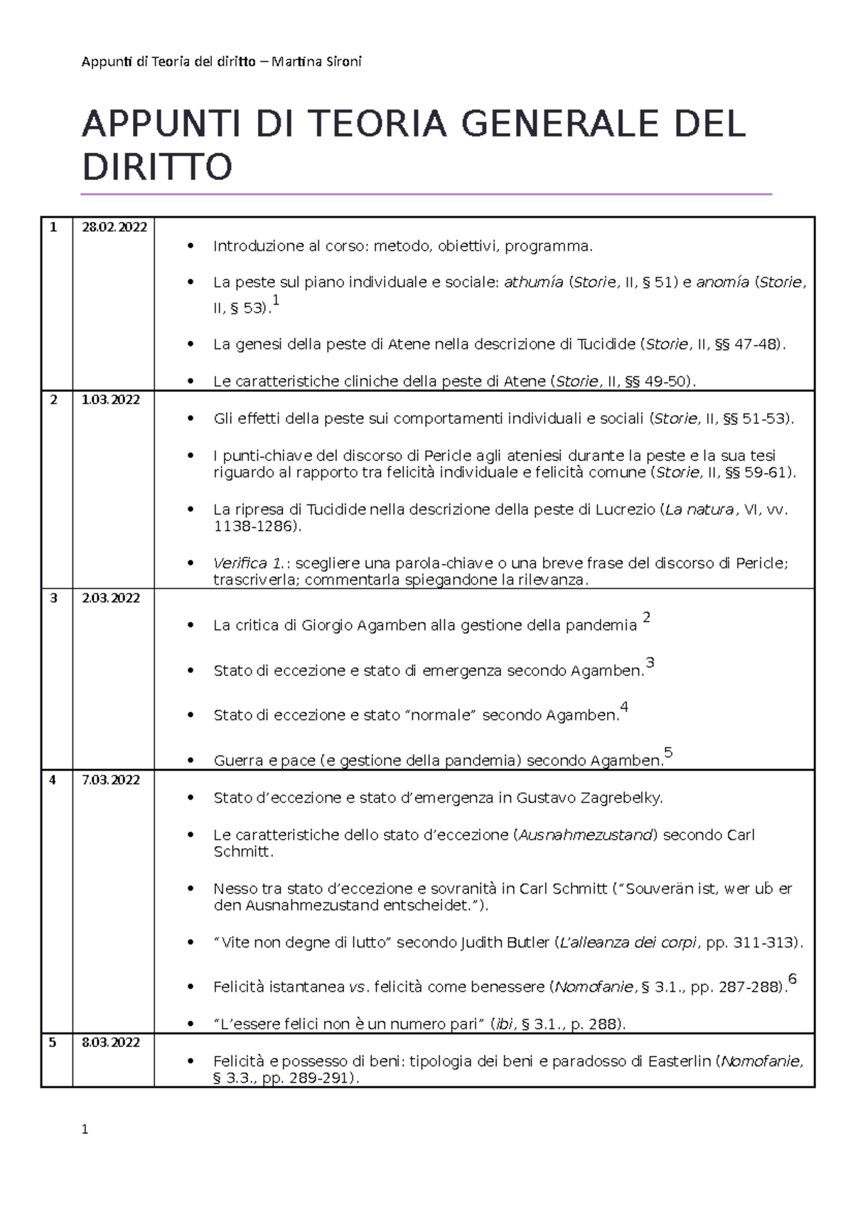 Teoria Generale Del Diritto - APPUNTI DI TEORIA GENERALE DEL DIRITTO 1 ...