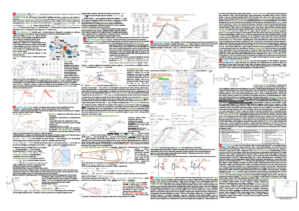 Cheat Sheet Wind Warning Tt Undefined Function 32 Vl1 Intro Betz Limit 593 16 27 Studocu