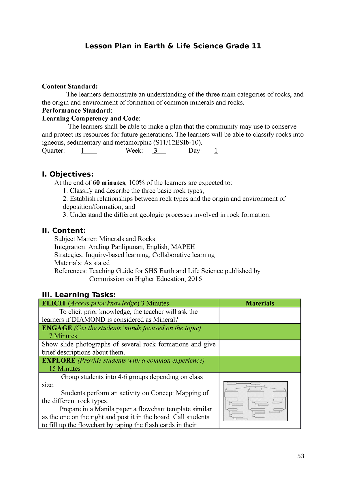 lc-10-lesson-plan-in-earth-life-science-grade-11-miraflor-c