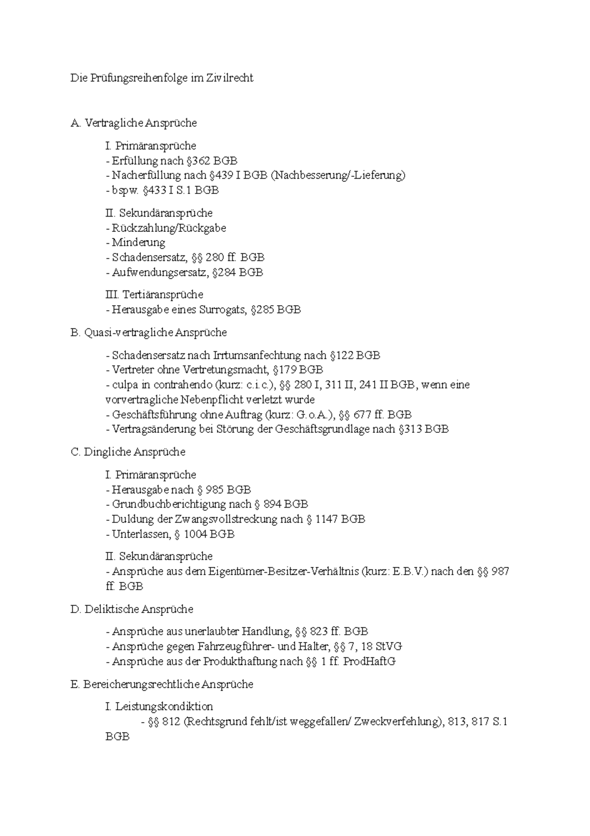 Die Prüfungsreihenfolge Im Zivilrecht - Vertragliche Ansprüche I ...