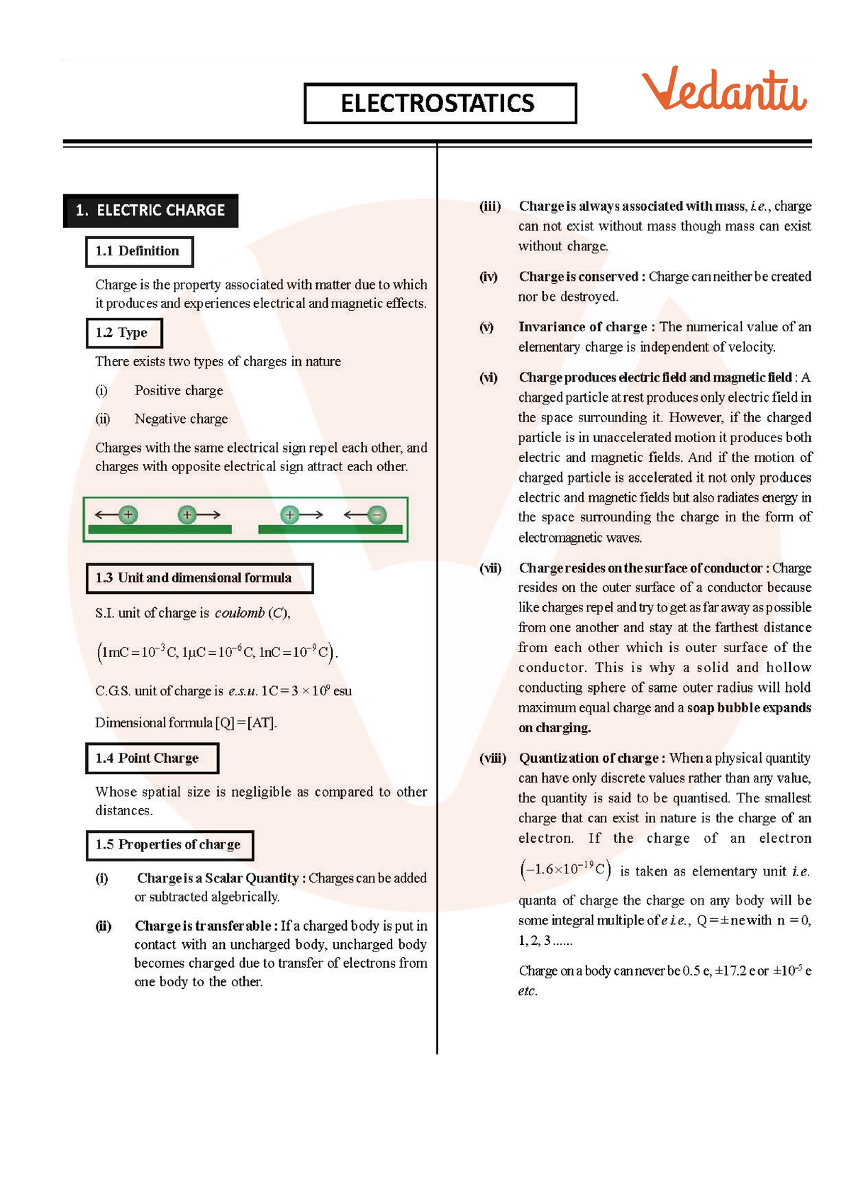 Class 12 Physics Revision Notes Electrostatic Potential And Capacitance ...