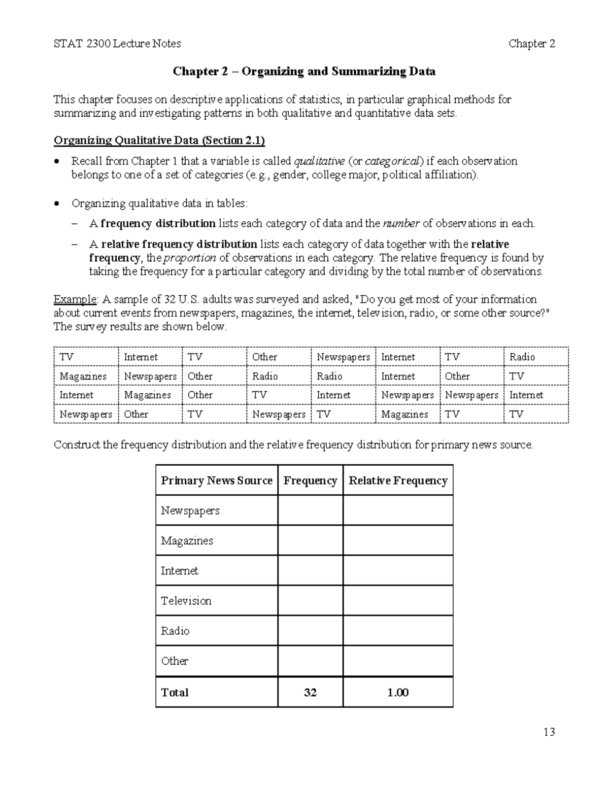 Chapter 2 Notes - Chapter 2 – Organizing and Summarizing Data This ...