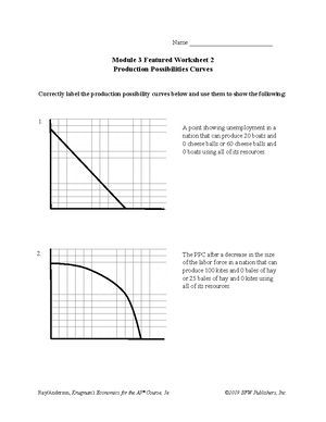 unit-1-basic-concepts-7-name-module-3-featured-worksheet-2-production-studocu