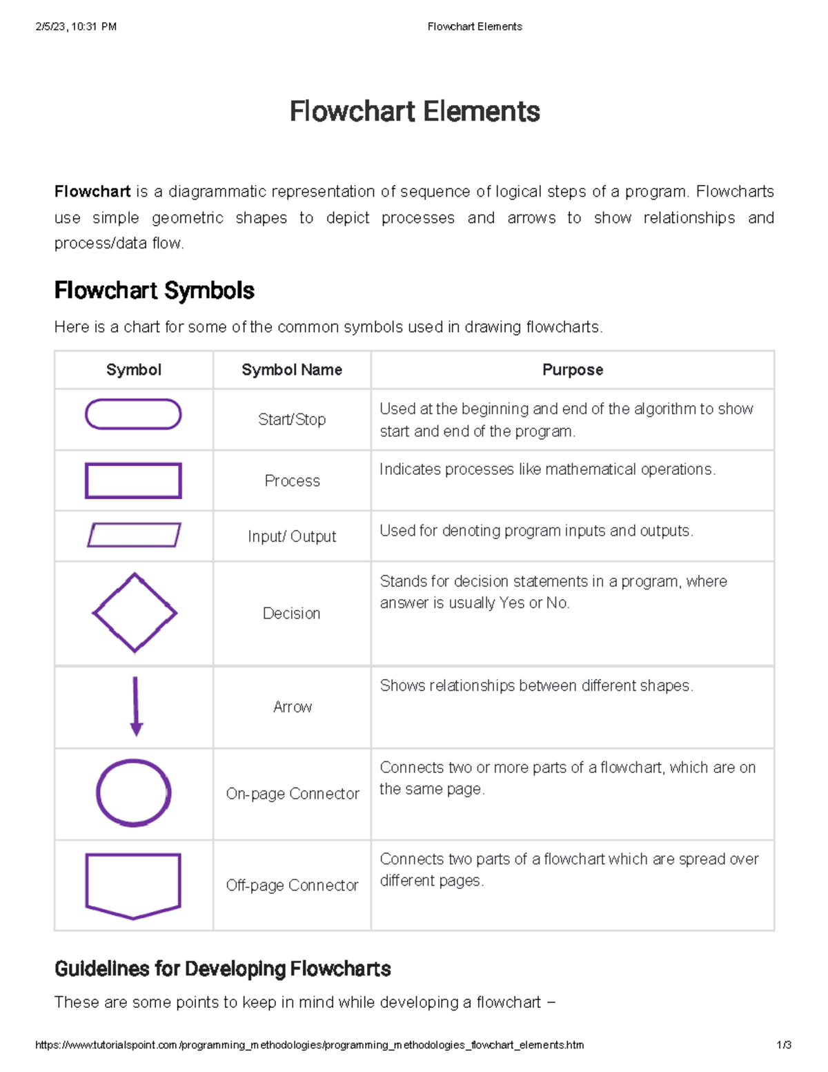 flowchart-elements-2-5-23-10-31-pm-flowchart-elements-studocu