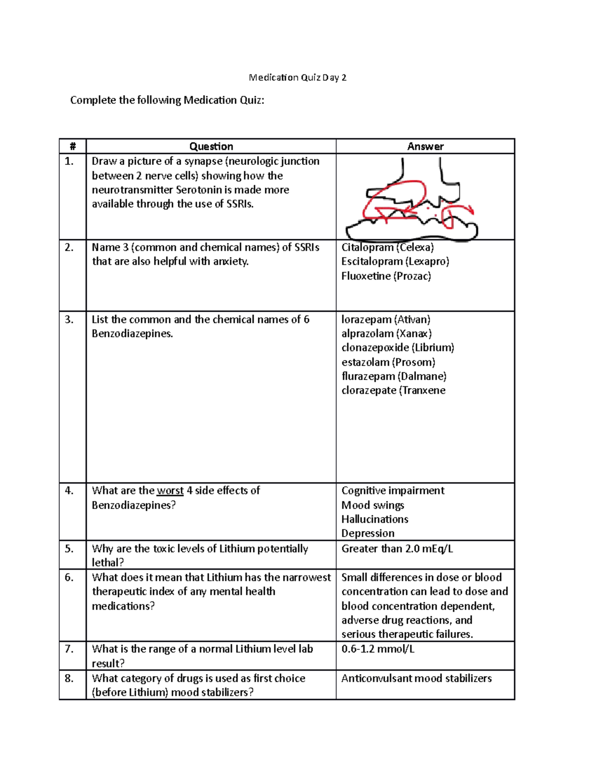 Medication Quiz Day 2 Lecture Medication Quiz Day 2 Complete the