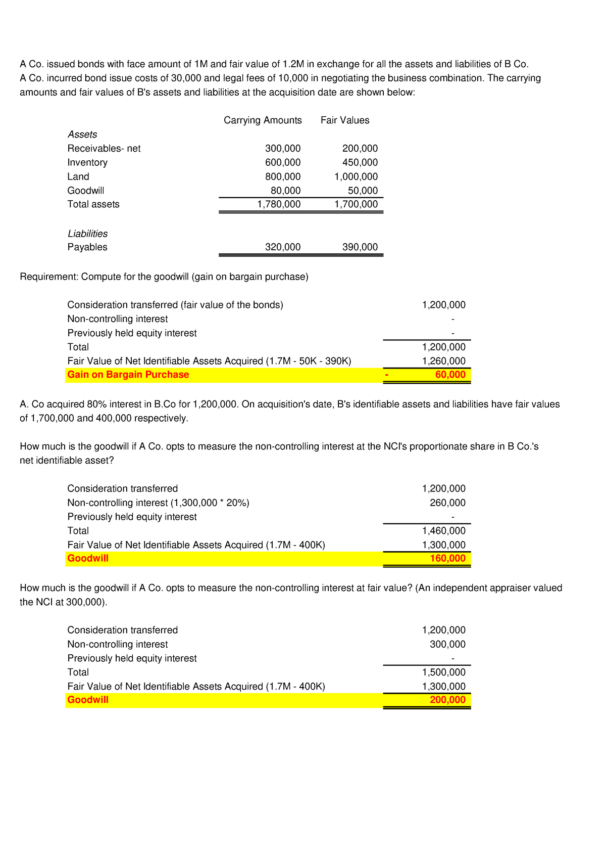 ABC CH1 - Notes - A Co. issued bonds with face amount of 1M and fair ...