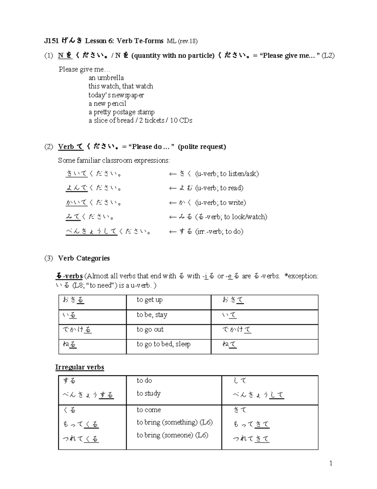 L6 - Notes - J151 ³} Lesson 6: Verb Te-forms ML (rev) (1) ਀ N ² t 2 / N ...