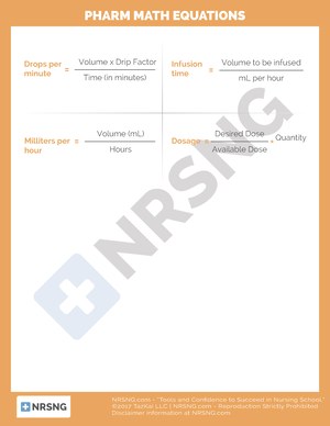 Nurseslabs-cram-sheet - Nursing Exam Cram Sheet For The NCLEX-RN The ...