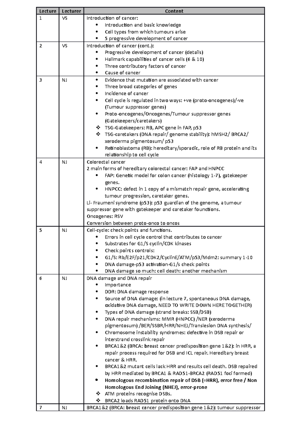 Life302 Revision Dialog Lecture 1 Lecture R VS 2 VS 3 NJ 4 NJ 5 NJ 6