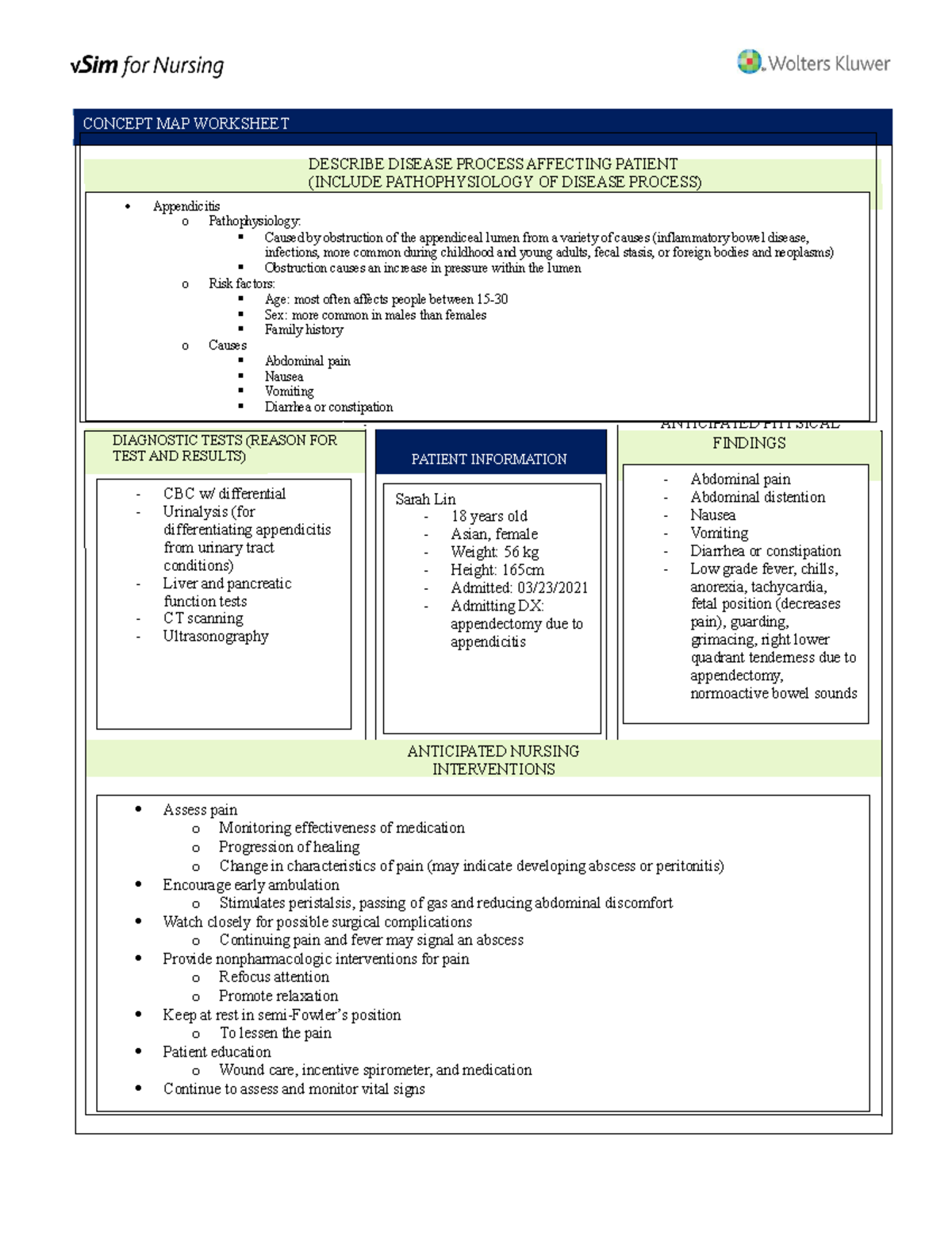 Sarah Lin v Sim Clinical Packet wk 12 - CONCEPT MAP WORKSHEET DESCRIBE ...