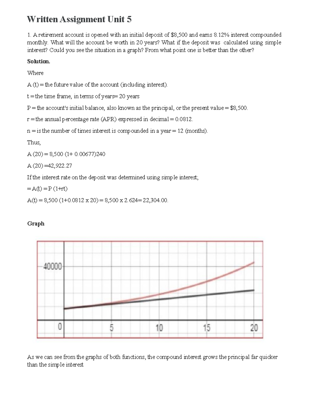 Written Assignment Unit 5 - What will the account be worth in 20 years ...
