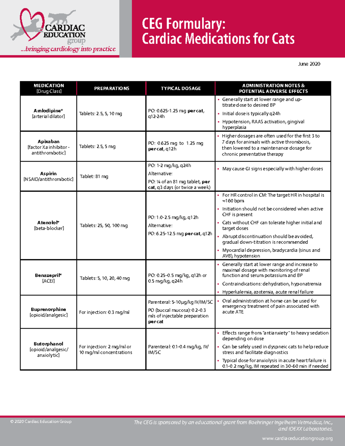 Feline Drug Formulary June 2020 Final Updated TV400112 JCU Studocu