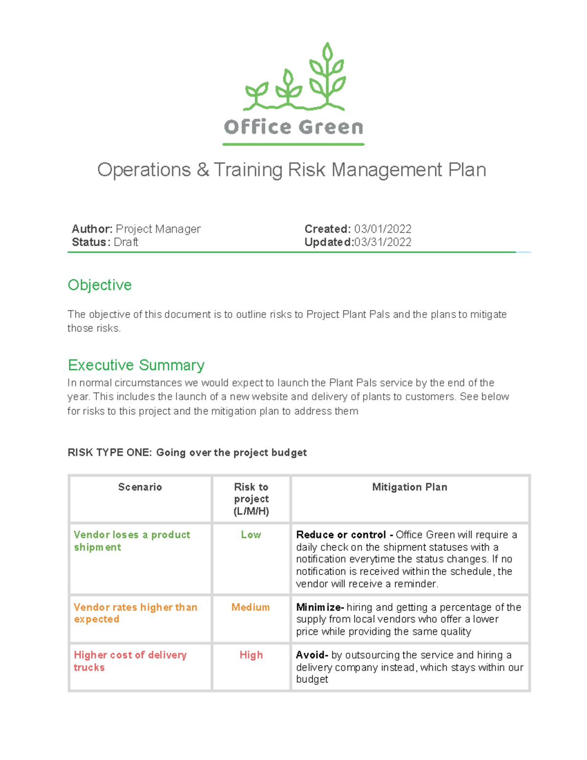 Activity Template Risk management plan - Operations & Training Risk ...