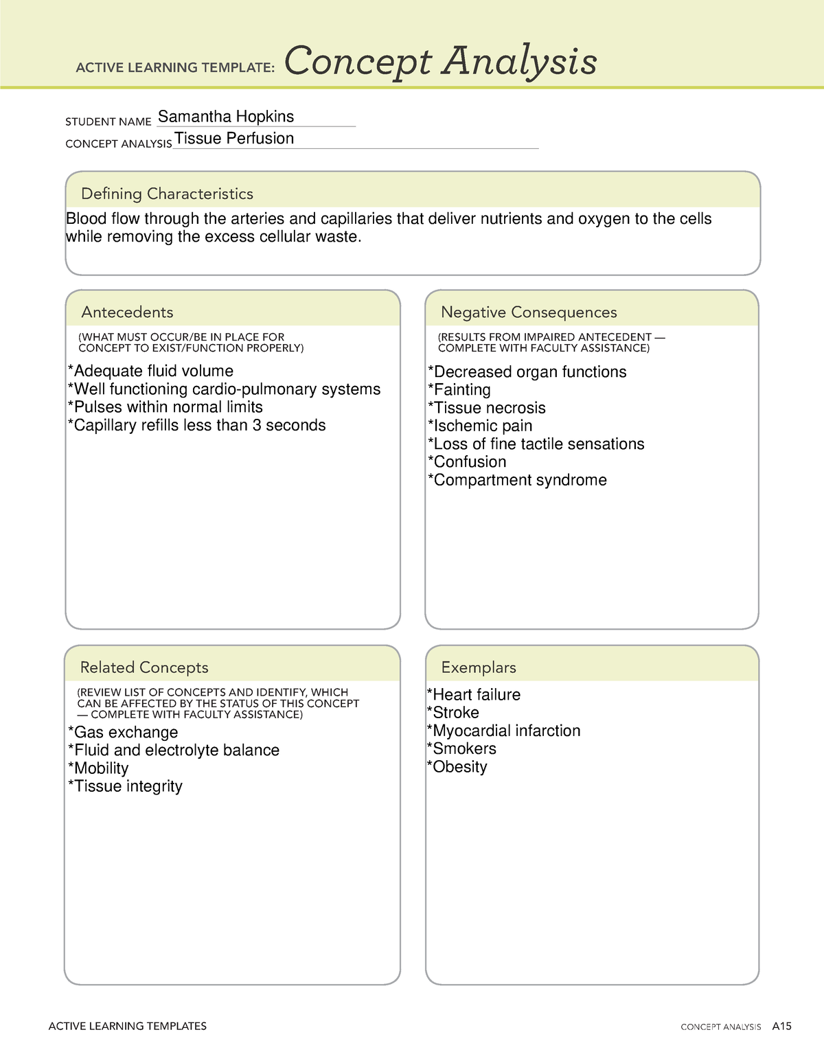 Concept Analysis 7 ACTIVE LEARNING TEMPLATES CONCEPT ANALYSIS A Concept Analysis STUDENT NAME
