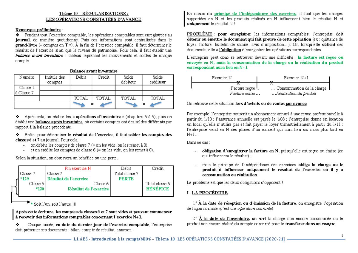 Thème 10 Les régularisations (Charges et Produits constatés davance