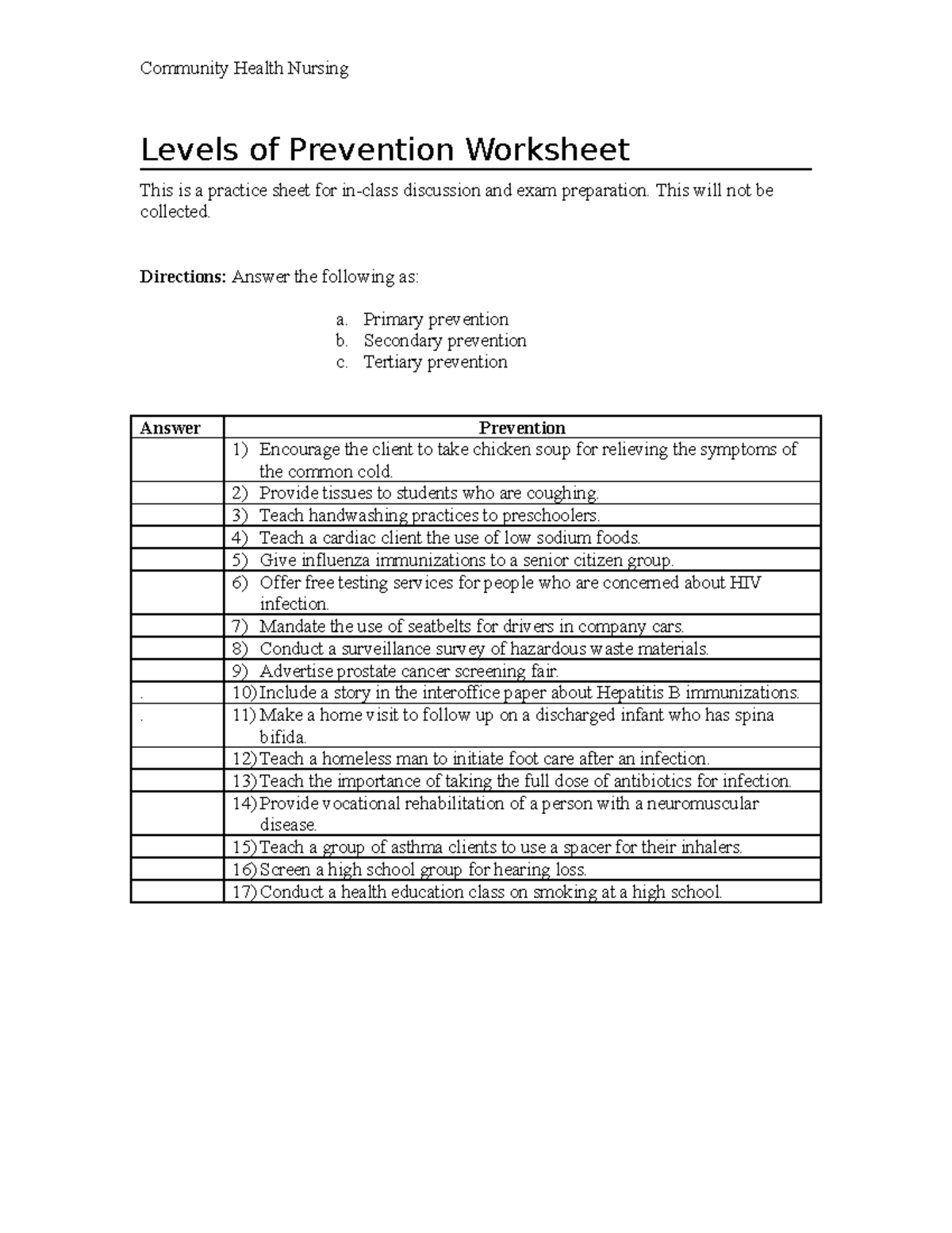 Levelsof prevention worksheet community health nursing levels of