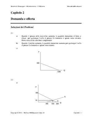 Esercizi Svolti Microeconomia Elasticit Esercizio Data La Funzione Di Domanda Dire Se