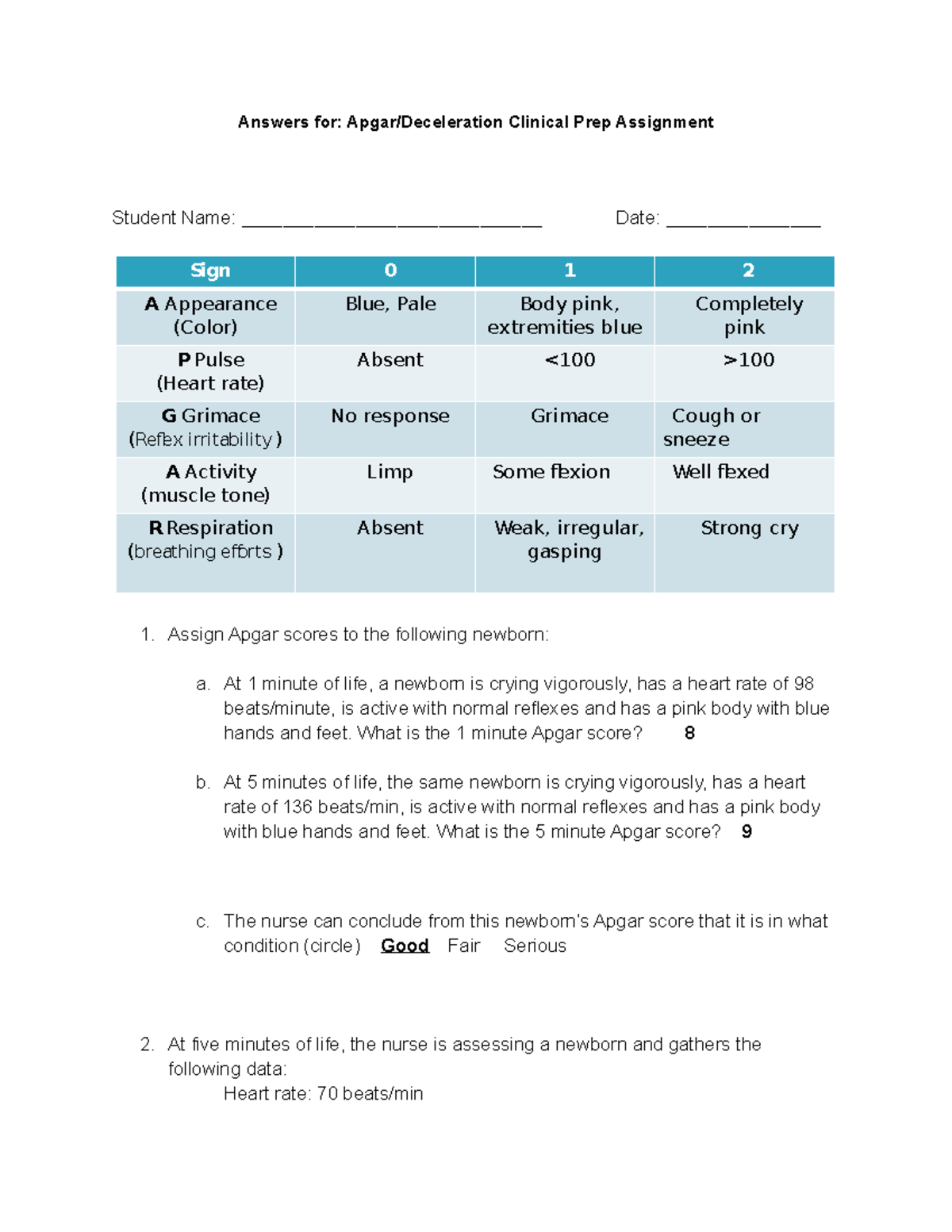 Apgar answers - Answers for: Apgar/Deceleration Clinical Prep ...