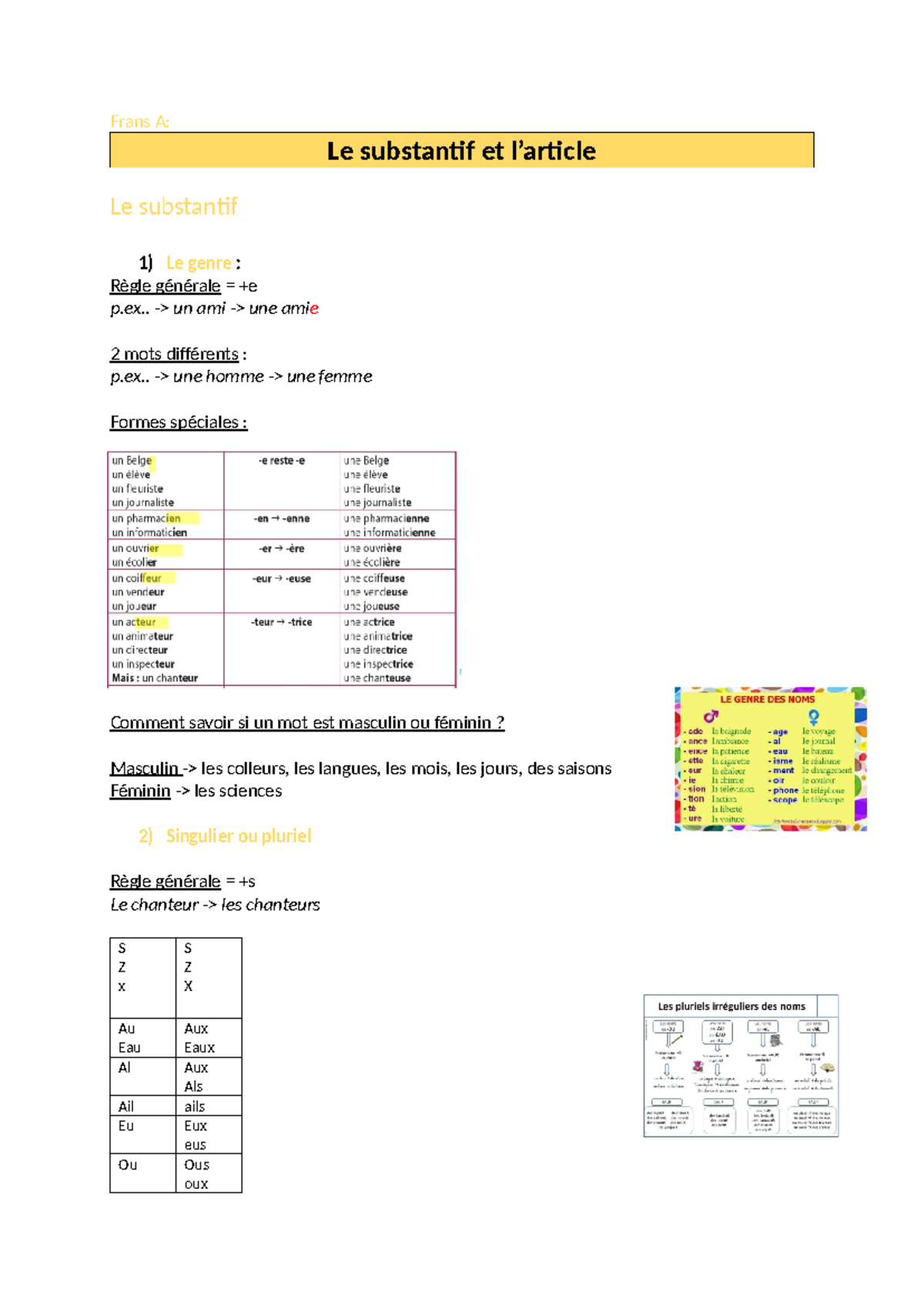 Frans A - Frans A: Le substantif et l’article Le substantif 1) Le genre ...