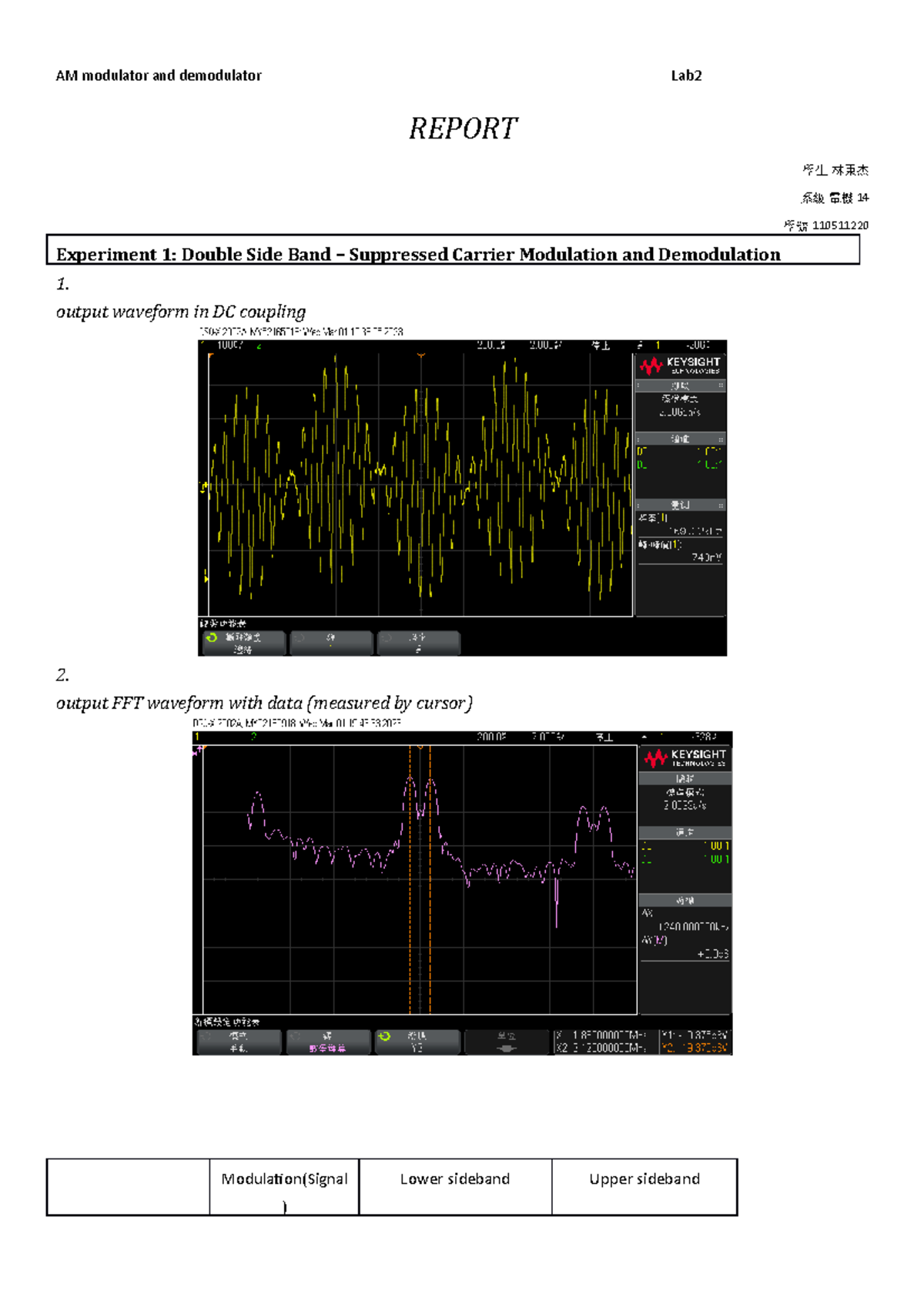 Lab02 RE AM Modulator and Demodulator 1102A - REPORT 學生 林秉杰 系級 電機 14 學號 ...