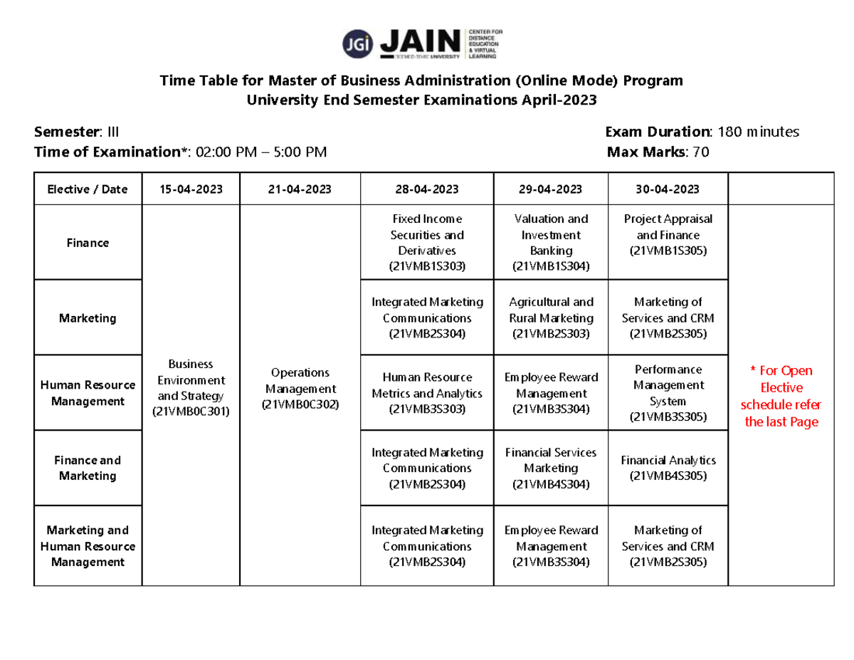 MBA Sem- III Online Courses PG Exam Time Table March 2023 - Time Table ...