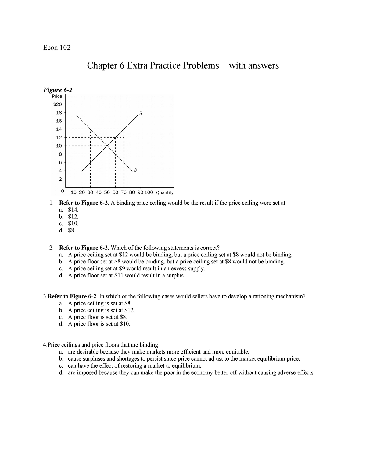 Chapter 6 Questions Econ 102 Principles Of Microeconomics