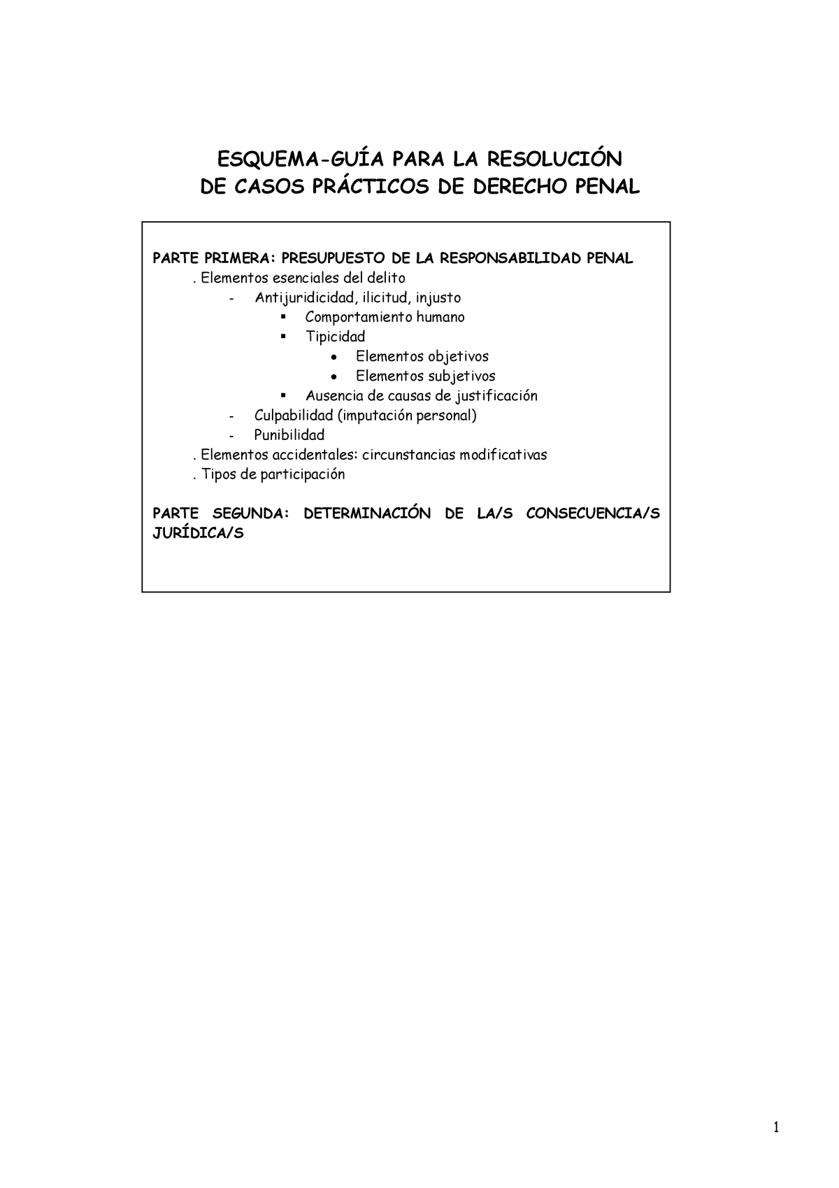 Esquema De Teoría Del Delito Esquema GuÍa Para La ResoluciÓn De Casos PrÁcticos De Derecho 5968