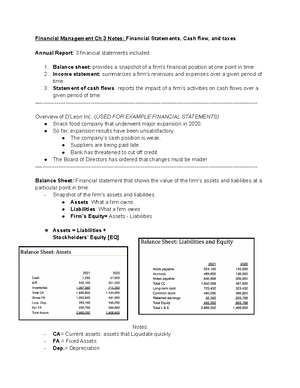 Chapter 2 FM Notes - Chapter 2 Financial Management Notes: Financial ...