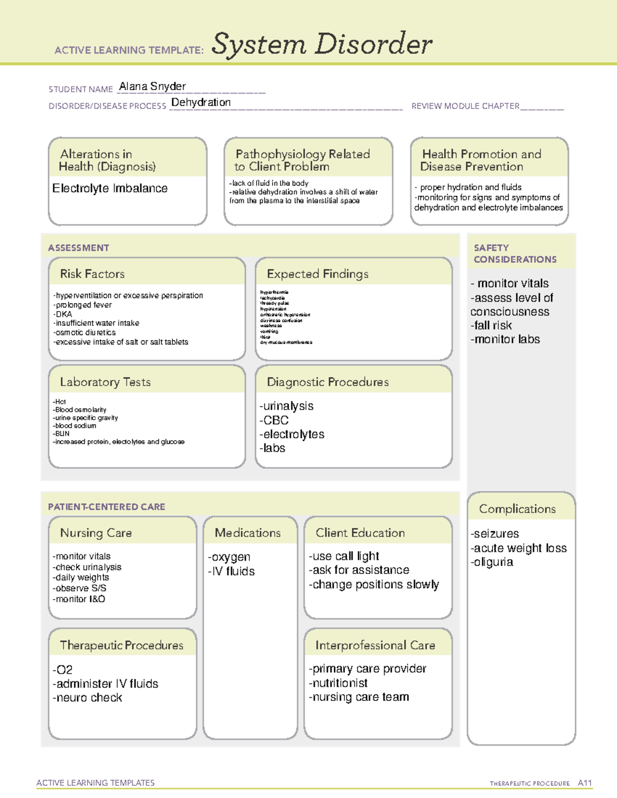 Dehydration System Disorder ACTIVE LEARNING TEMPLATES THERAPEUTIC