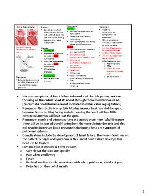 Acute Cardiac Complications Study Guide - Acute Cardiac Complications ...
