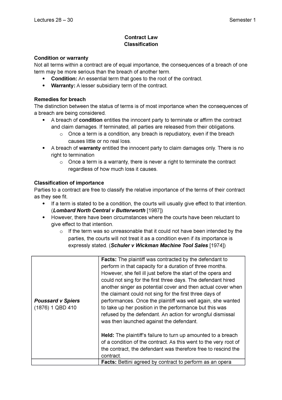 Conditions Warranties Innominate Terms Contract Law Classification 